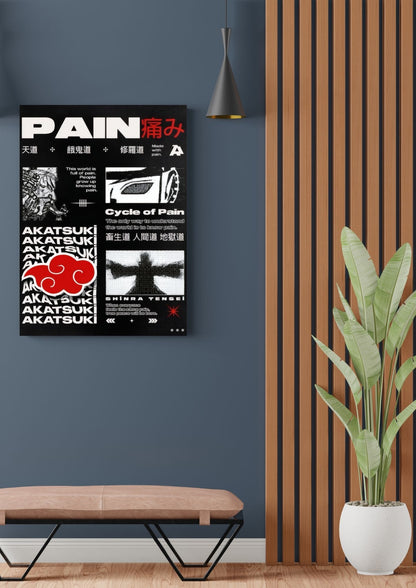 PAIN POSTER 05 - image 2