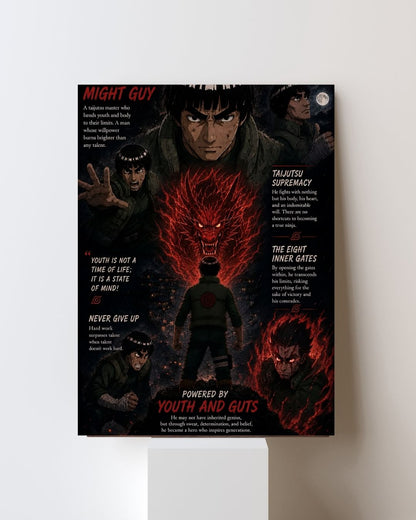 MIGHT GUY POSTER 04