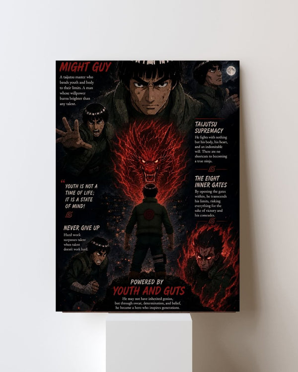 MIGHT GUY POSTER 04